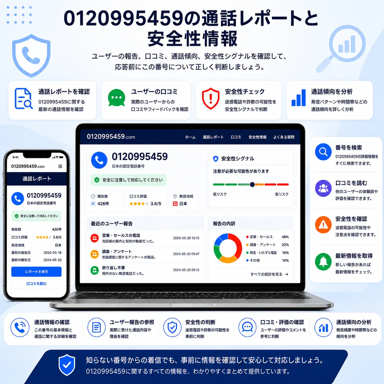 0120995459-about